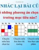 Bài giảng Marketing ngân hàng: Bài 4 - ThS. Nguyễn Thùy Dung