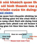 Giáo trình tiền tệ - Chương 5