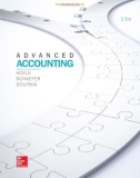 Knowledge of Advanced accounting (Thirteenth edition): Part 1