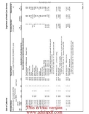 State of California Fiscal Period JANUARY 1, 2008 THROUGH DECEMBER 31, 2008 Audit Report