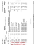 State of California Fiscal Period JANUARY 1, 2007 AUDIT REPORT