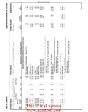 State of California Fiscal Period JANUARY 1, 2008 THROUGH DECEMBER 31, 2008 _part2