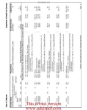 State of California Fiscal Period JANUARY 1, 2008 THROUGH DECEMBER 31, 2008 _part1