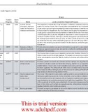 Table 13: Central Region (Cont'd) Project Local Jurisdiction Mesa (Cont'd)_part4