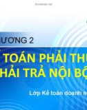 Bài giảng Kế toán tài chính III: Chương 2 (tt) - ĐH Kinh tế TP.HCM