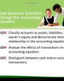 Lecture Accounting principles - Lesson 1.2: How Business Activities Change the Accounting Equation