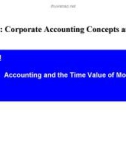 Lecture Issues in financial accounting – Lecture 24: Accounting and the time value of money