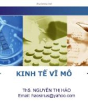 Bài giảng Kinh tế vĩ mô: Chương 1 - Ths. Nguyễn Thị Hảo