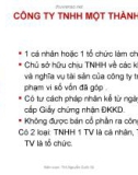 Bài giảng Luật kinh doanh: Bài 4 - ThS. Nguyễn Quốc Sỹ