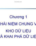 Bài giảng Kho dữ liệu và khai phá dữ liệu: Chương 1 - Nguyễn Ngọc Duy