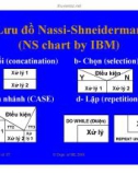 Bài giảng công nghệ phần mềm : Thiết kế và Lập trình part 7