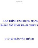 Lập trình ứng dụng mạng: Mô hình tham chiếu osi - Th S Trần Văn Thành