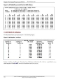 Basic Analysis Guide ANSYS phần 7