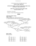 Đề thi tốt nghiệp cao đẳng nghề khoá II (năm 2008 - 2011) nghề Quản trị cơ sở dữ liệu môn thi lý thuyết nghề - Mã đề thi: QTCSDL-LT21
