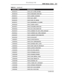 TCP/IP Analysis and Troubleshooting Toolkit phần 10