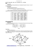 Bộ đề tổng hợp môn Trí tuệ nhân tạo