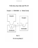 Triển khai, thực hiện một WLAN