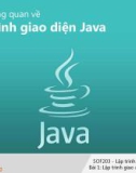 Bài giảng Lập trình Java 3 - Bài 1: Tổng quan về Lập trình giao diện Java