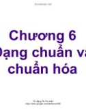 Bài giảng Cơ sở dữ liệu (Database): Chương 6 - TS. Đặng Thị Thu Hiền