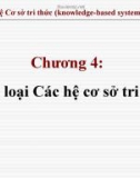 Công nghệ tri thức và ứng dụng (GS.TSKH. Hoàng Kiếm) -Chương 4. Phân loại Các hệ cơ sở tri thức