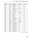 javascript programmer's reference phần 5