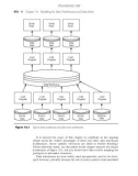 Data Modeling Essentials 2005 phần 10