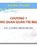 Bài giảng Lý thuyết quản trị mạng máy tính: Chương 1 - ThS. Lương Minh Huấn