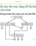 Bài giảng hệ điều hành : QUẢN LÝ FILE VÀ ĐĨA part 2