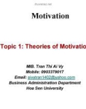 Theories of motivation