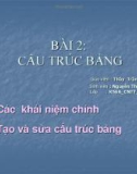 BÀI 2: CẤU TRÚC BẢNG