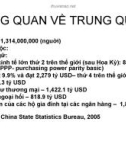 Tổng quan về Trung Quốc