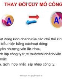 Bài giảng Luật kinh doanh: Bài 11 - ThS. Nguyễn Quốc Sỹ