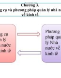 Bai_giang_QLNN_Chuong_3