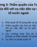 Bài giảng Tư pháp quốc tế - Chương 3: Thẩm quyền của Toà án quốc gia đối với vụ việc dân sự có yếu tố nước ngoài