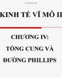 Bài giảng Kinh tế vĩ mô - Chương 4 Tổng cung và đường Phillips