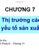 Bài giảng Chương 7: Thị trường các yếu tố sản xuất