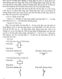 Thiết bị điều khiển khả trình – PLC part 2