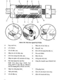 Thiết bị điều khiển khả trình – PLC part 4