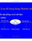 Bài giảng công nghệ phần mềm : Thiết kế và Lập trình part 3