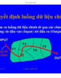 Bài giảng công nghệ phần mềm : Thiết kế và Lập trình part 4