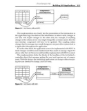 Mastering JavaServer™ Face phần 8