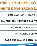 Bài giảng Kinh tế vĩ mô - Chương 2: Lý thuyết cổ điển nền kinh tế đóng trong dài hạn (Chương trình Cao học)