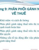 Bài giảng Kinh tế công cộng: Chương 9 - PGS.TS. Phí Mạnh Hồng