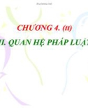 Bài giảng Pháp luật đại cương: Chương 4 - ĐH Kinh tế Đà Nẵng (P2)