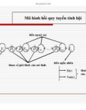 Bài giảng Kinh tế lượng - Chương 2: Mô hình hồi quy tuyến tính bội