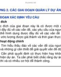 Bài giảng Quản lý dự án phần mềm: Chương 2 - Lương Trần Hy Hiến