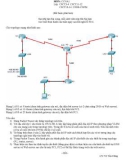 Bài tập THỰC HÀNH MÔN: CCNA1 Lớp C9CT3-4 C9CT11-12 C9CT13-14