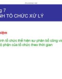 PHÂN TÍCH THIẾT KẾ HỆ THỐNG THÔNG TIN - CHƯƠNG 7 MÔ HÌNH TỔ CHỨC XỬ LÝ