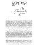 A Professional's Guide to Data Communication in a TCP/IP World phần 8