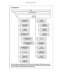 Manning Windows Forms Programming (phần 1)